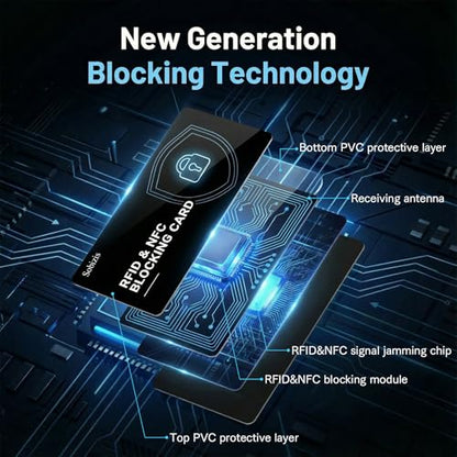 RFID Blocking Card, Slim Contactless NFC Debit Credit Card Protector for Wallets,Safe Card RFID Cards Blocker, Anti-Theft for Credit Card Passort ID Card, Travle Accessories for Men & Women (4) - style: 4