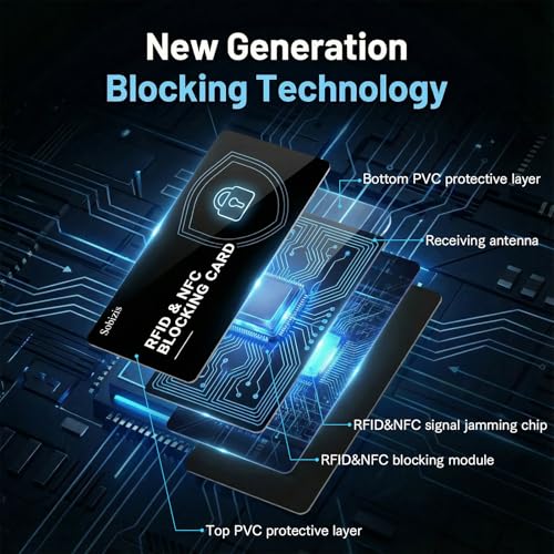 2 Pack RFID Blocking Card, Slim Contactless NFC Debit Credit Card Protector for Wallets,Safe Card RFID Cards Blocker, Anti-Theft for Credit Card Passort ID Card, Travle Accessories for Men & Women - style: 2