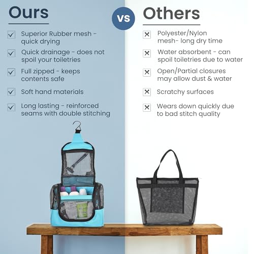 The Fine Living Co. Portable Shower Caddy Hanging Mesh Shower Caddy,10x4x8" - color: Turquoise