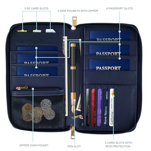 Family Passport Holder Wallet RFID Blocking Document Organizer - color: Forest