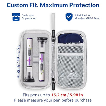Insulated Cooler Travel Case for 2 Zepbound & Mounjaro Pens, Grey - color: Grey, size: Fits 2 Pen