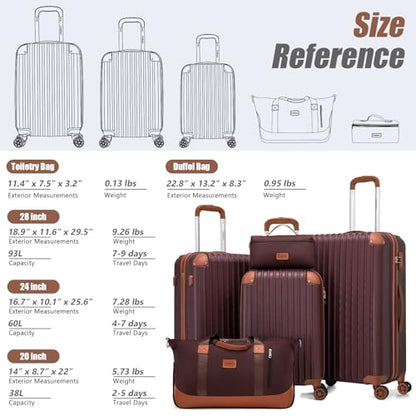Cosbarn Luggage Sets, Lightweight Durable Hardshell, 5 piece Suitcase Sets - color: Burgundy