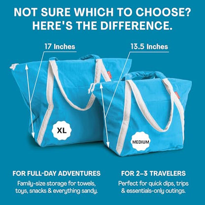 Bodysurf Beach Bag Waterproof Sandproof, Foldable Packable Travel Zip Tote - color: Electric Blue, size: X-Large