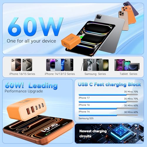 USB C 고속 충전기 블록, 60W 아이폰 USB 타입 C 벽 충전 전원 블록 - color: 오렌지-3팩