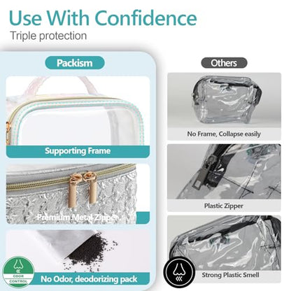 PACKISM TSA Approved Toiletry Bag - 3 Pack Ruched Textured Clear Makeup Bag - color: LA- Silver, size: Medium Set