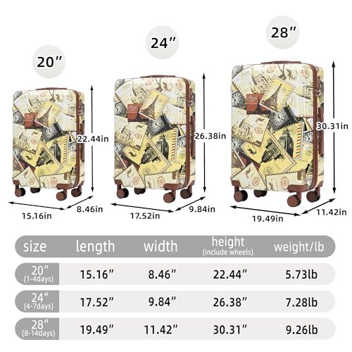 3 Piece Luggage Set, 20/24/28 Inch Hardshell Suitcase, City Stamps - color: City Stamps
