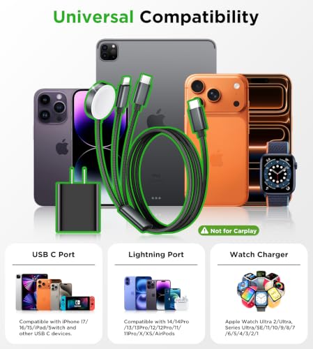 Travel Essentials Multi Charging Cable with 20W Charger Block - color: Black, size: 1.2M/4FT