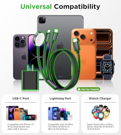 Travel Essentials Multi Charging Cable with 20W Charger Block - color: Black, size: 1.2M/4FT