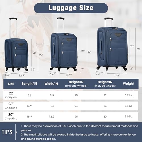 Merax Softside Luggage Set 3 Piece Suitcase with Duffel Bag Spinner Wheels - color: Deep Blue(22/26/30+bags), style: Softside Luggage Set