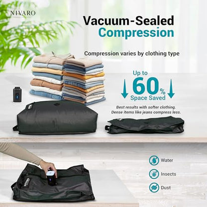Travel Vacuum Compression Bags | Large 30L 1-Pack | Waterproof & Reusable | Space Saver Bags for Luggage | Wireless Pump Included - size: 1 Pack