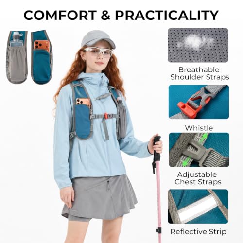 14L Small Hiking Backpack, Packable Travel Daypack for Men Women - color: Lake Blue