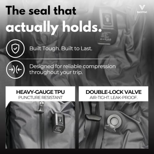Travel Backpack 60L Expandable Air Compression System Water Resistant TSA Lock Carry-On Suitcase Luggage (Air Pump Not Included) - color: Pastel Blue