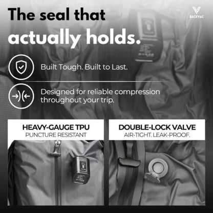 Travel Backpack 60L Expandable Air Compression System Water Resistant TSA Lock Carry-On Suitcase Luggage (Air Pump Not Included) - color: Pastel Blue
