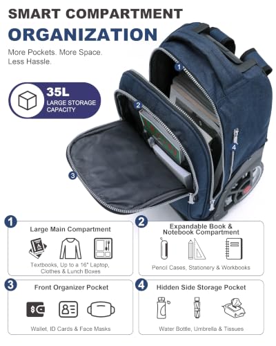 NEW TILAMI 19 Inch Rolling Backpack for School Stair-Climbing, Navy Blue - color: Navy Blue