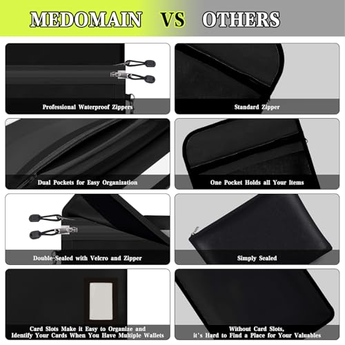 Fireproof Document Bag 15.5"x11.2", Dual Zipper Pockets, Waterproof Fire Resistant Safe for Legal & A4 Size Papers, Important Document & Money Organizer for Home Office & Travel