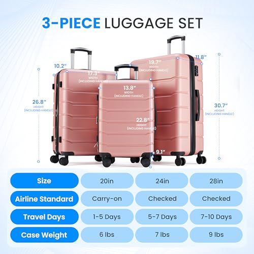 Simple Deluxe 20 Inch Hardside Carry On Luggage, Suitcase with Double Spinner Wheels & TSA Lock, Hard Shell Suitcase, Expandable Rolling Lightweight Luggage, Pink - color: Pink, size: 20 inch