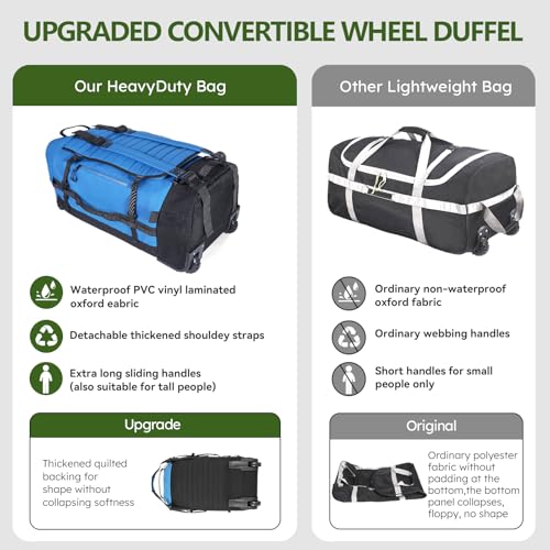 Vomgomfom 86L Collapsible Wheeled Duffle Bag Waterproof, Blue - color: Blue