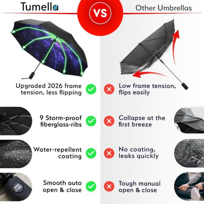 TUMELLA Reverse Folding Windproof Umbrella, Large 46", Strong & Light - color: I. Milky Way