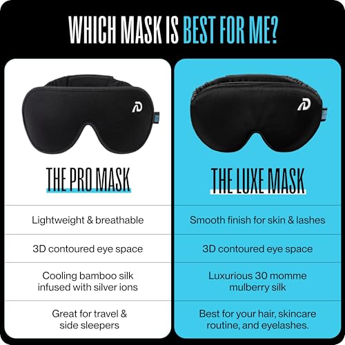Dream Recovery Performance 3D Contoured Silk Sleep Mask, The Pro Mask - color: Pro Sleep Mask