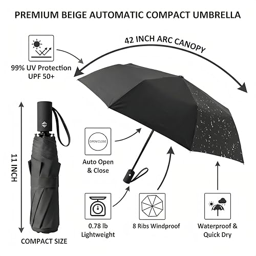 BAODINI Small UV Protection Travel Umbrella Compact for Rain and Sun UPF 50+ Windproof Portable 42 inch Umbrella for Women and Men - color: E-1-Deep Black