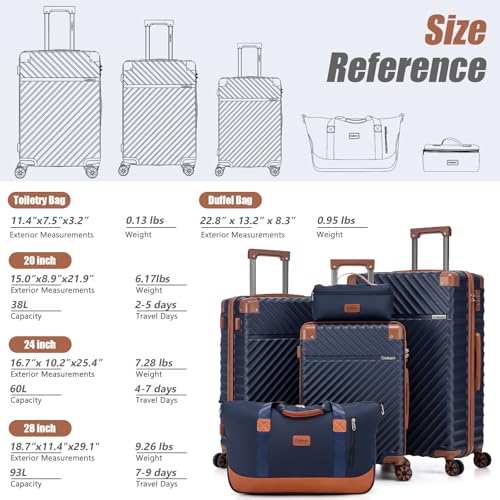 Cosbarn Luggage Sets 5 Pcs Suitcases with Wheels, 20"/24"/28",DarkBlue - color: DarkBlue, size: 5 Piece Sets (20/24/28/Db/Tb)