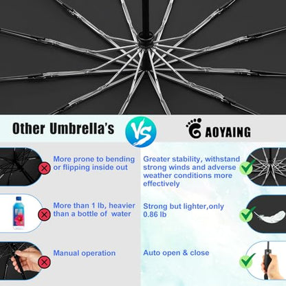 GAOYAING 46 Inch Large Automatic Rain Umbrella - Windproof Travel Lightweight Travel-Ready, Heavy Duty 12-Rib 210T Fabric, Portable with Protective Sleeve - color: Black (Pack of 2)