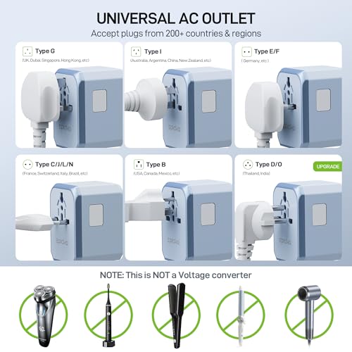 EPICKA 45W Universal Travel Adapter PD&QC, 1AC/3USB-C/2USB-A - style: 45W-5USB(3 USB-C) Blue