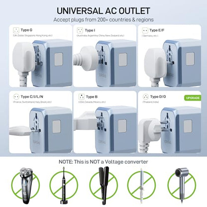 EPICKA 45W Universal Travel Adapter PD&QC, 1AC/3USB-C/2USB-A - style: 45W-5USB(3 USB-C) Blue