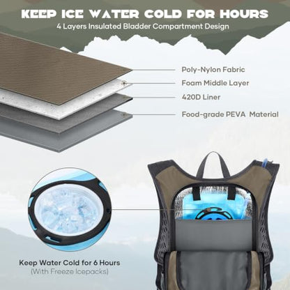 Maelstrom Lightweight Hydration Hiking Backpack with 2L/3L Water Bladder - color: 4.Khaki, size: 3L Bladder