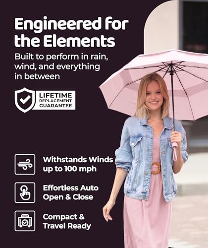 Windproof Travel Umbrella - Compact & Withstands Winds up to 100MPH, Strongest Premium Auto Folding Umbrella for Rain and Sun - Durable, Light & Portable for Women & Men, Fits Backpack & Cars - color: Pastel Pink 1-Pack