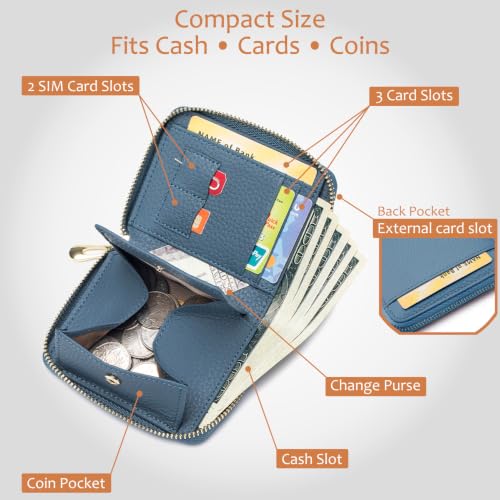 Small Leather Travel Wallet for Women, RFID Blocking Zip Around - color: Navy Blue