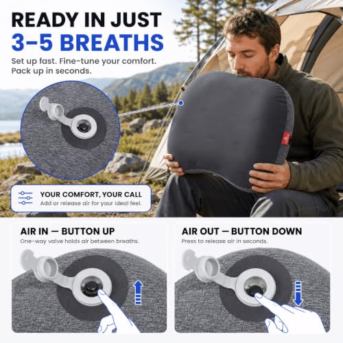 Hikenture Ultralight Inflatable Camping Pillow with Removable Cover, Grey - color: Gray