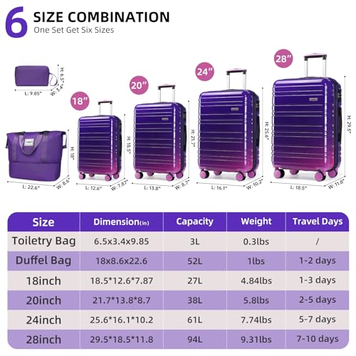 LARVENDER Luggage Sets 6 Piece Expandable Suitcases Set, Midnight Berry - color: Midnight Berry 6PCS, size: Family Set