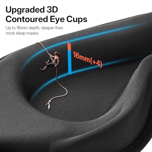 LitBear Sleep Mask for Lash Extension, Blackout Sleeping Mask for Women Men - color: Black