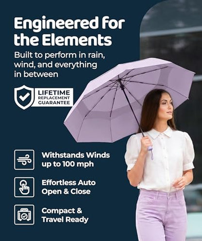Windproof Travel Umbrella - Compact & Withstands Winds up to 100MPH, Strongest Premium Auto Folding Umbrella for Rain and Sun - Durable, Light & Portable for Women & Men, Fits Backpack & Cars - color: Pastel Lavender 1-Pack