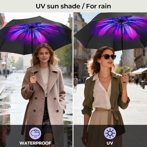 LLanxiry Compact Travel Umbrella, Windproof Automatic Umbrellas for Rain - color: (Orchid)
