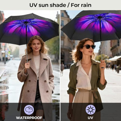 LLanxiry Compact Travel Umbrella, Windproof Automatic Umbrellas for Rain - color: (Orchid)