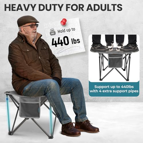 FUNDANGO Oversized Camping Stool Padded 18.1in 440Lbs Folding Foot Rest - color: Grey Ultimate -1 Pack