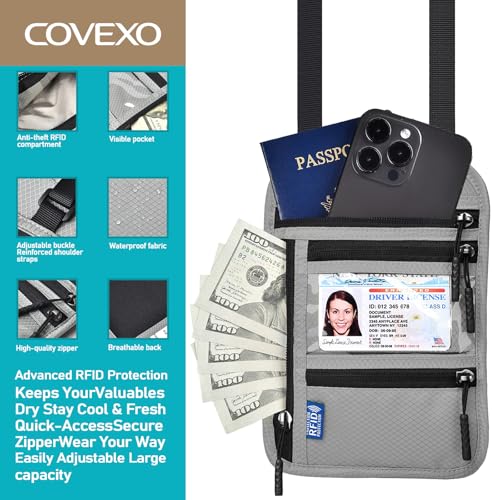 Travel Neck Wallet Passport Holder-RFID Blocking Money Pouch - color: Grey