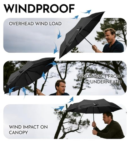 Travel Windproof Umbrella for rain Compact Small Travel size QuickDry - color: 5-Black