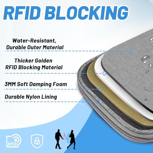 Passport Holder for Travel, RFID Blocking Wallet for Couples Men and Family - color: Grey