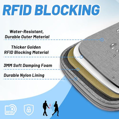 Passport Holder for Travel, RFID Blocking Wallet for Couples Men and Family - color: Grey