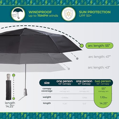 Totes Auto Open/Close Windproof Ultimate Compact Umbrella with UV and Water Repellent Protection - color: Black, size: 55" Canopy