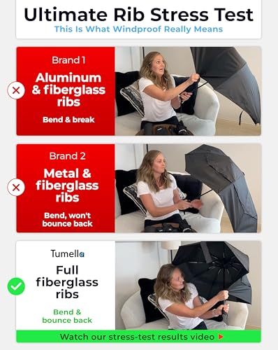 TUMELLA Strongest Windproof Travel Umbrella (Compact, 100MPH Wind-Tested), Light, Portable, One-Handed Use, Automatic Folding Rain Umbrella, Durable, Premium Grip, Fits Car & Backpack - color: Blossom Branches