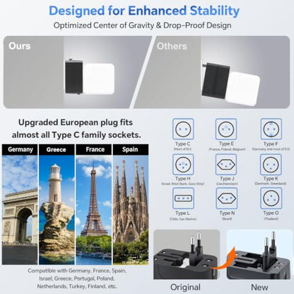 Travel Adapter, Worldwide All in One Universal Power Plug Adapter, Black - color: Black