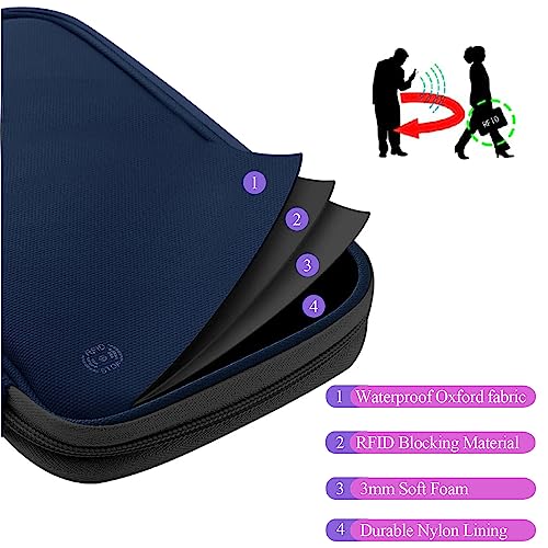 RFID Blocking Family Passport Holder For Travel, Neck Wallet - color: Blue