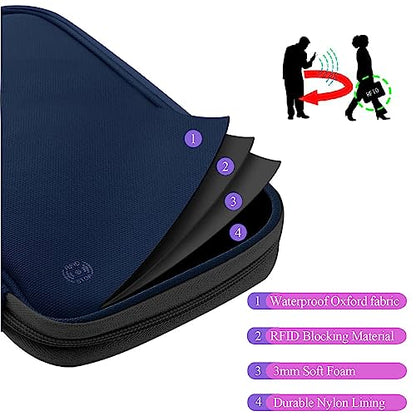 RFID Blocking Family Passport Holder For Travel, Neck Wallet - color: Blue