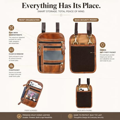 Full Grain Leather Neck Wallet, RFID Blocking Passport Travel Pouch, Cognac - color: Cognac