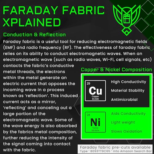 Xtreme Sight Line ~ Faraday Laptop Backpack Carry On ~ Signal Blocking Travel Backpack with RFID Protection, Fits 16" Laptop with Removable Faraday Sleeve ~ 1000D Nylon/Spacer Mesh ~ Midnight MultiCam - color: Midnight Multicam