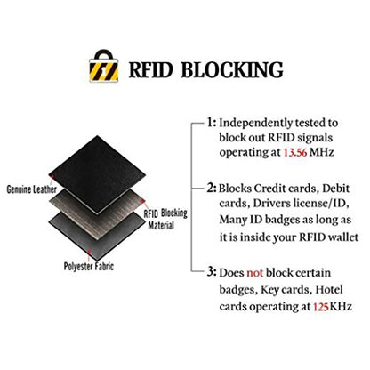Tapp Collections RFID Protect Slim Minimalist Pocket Leather Wallet Card Holder - Green - color: Original / Green